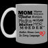 Mother Means Love In Every Language Mug Gift For Mom